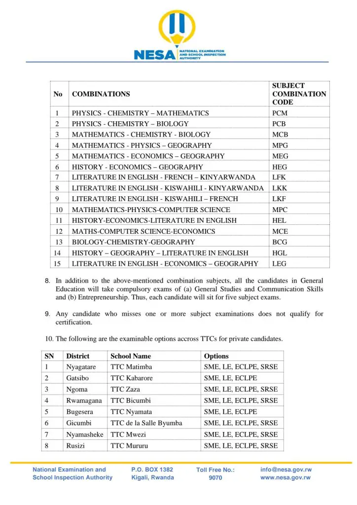 NESA RULES AND REGULATIONS FOR PRIVATE CANDIDATES INTENDING TO SIT FOR