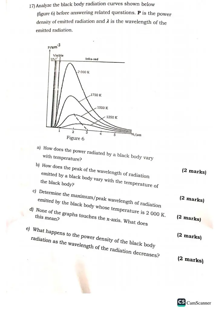 NESA S6 PHYSICS NATIONAL EXAMINATION PAST PAPERS 2023. NEWS WITHIN