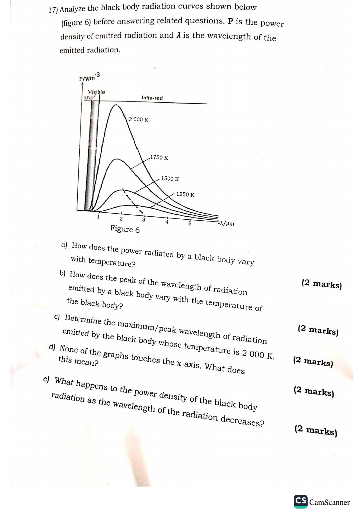 NESA S6 PHYSICS NATIONAL EXAMINATION PAST PAPERS 2023. NEWS WITHIN