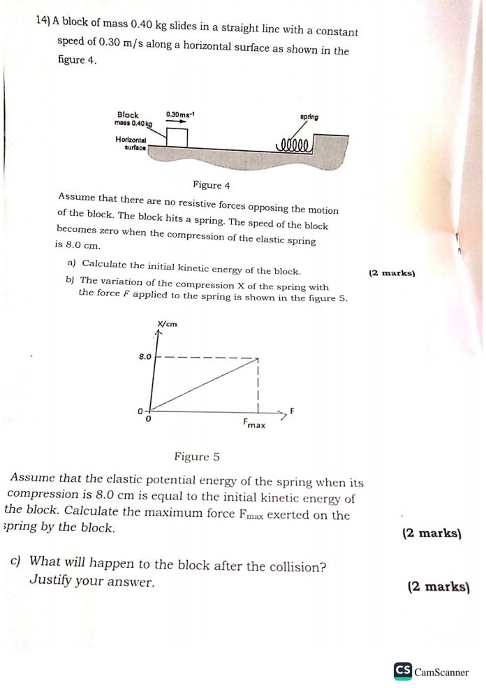 Nesa S Physics National Examination Past Papers News Within