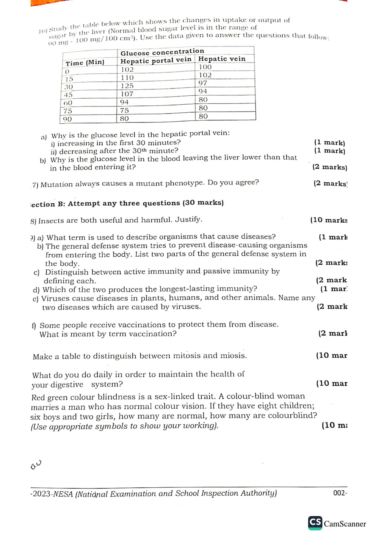 NESA S3 BIOLOGY AND HEALTH SCIENCES NATIONAL EXAMINATION PAST PAPERS