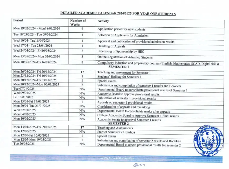 Rwanda Polytechnic Academic Calendar 20232024 for all academic